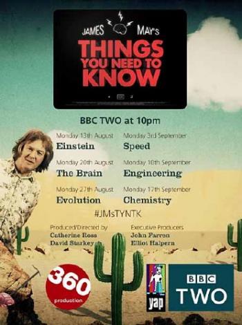 BBC: Всё, что нужно знать (1 серия) / BBC: Things You Need to Know DVO